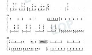 《生日歌》的简谱 今天是你的生日简谱