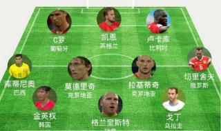 世界杯的小组赛一共有几场 世界杯一共踢多少场比赛